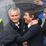 conte-mou