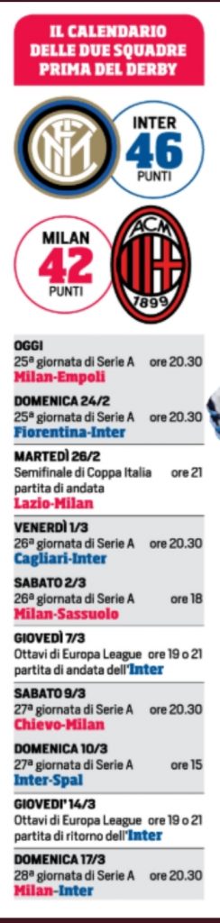 tabelle