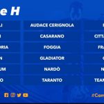 Cerignola-Foggia: è derby