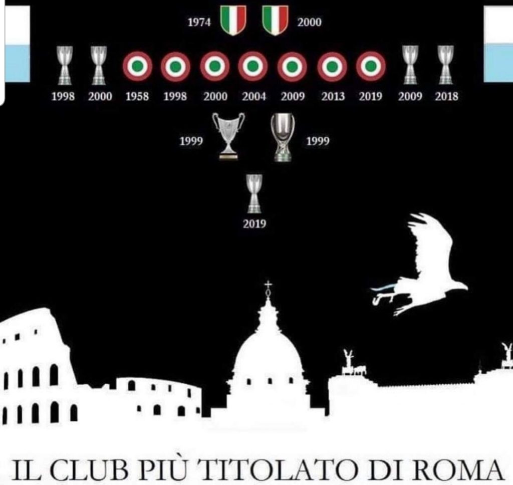I trofei calcistici a Roma