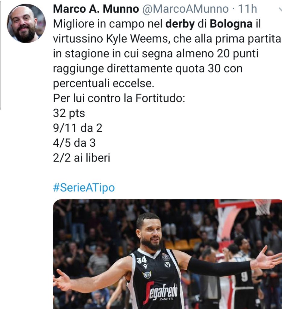 Il derby di Basketcity