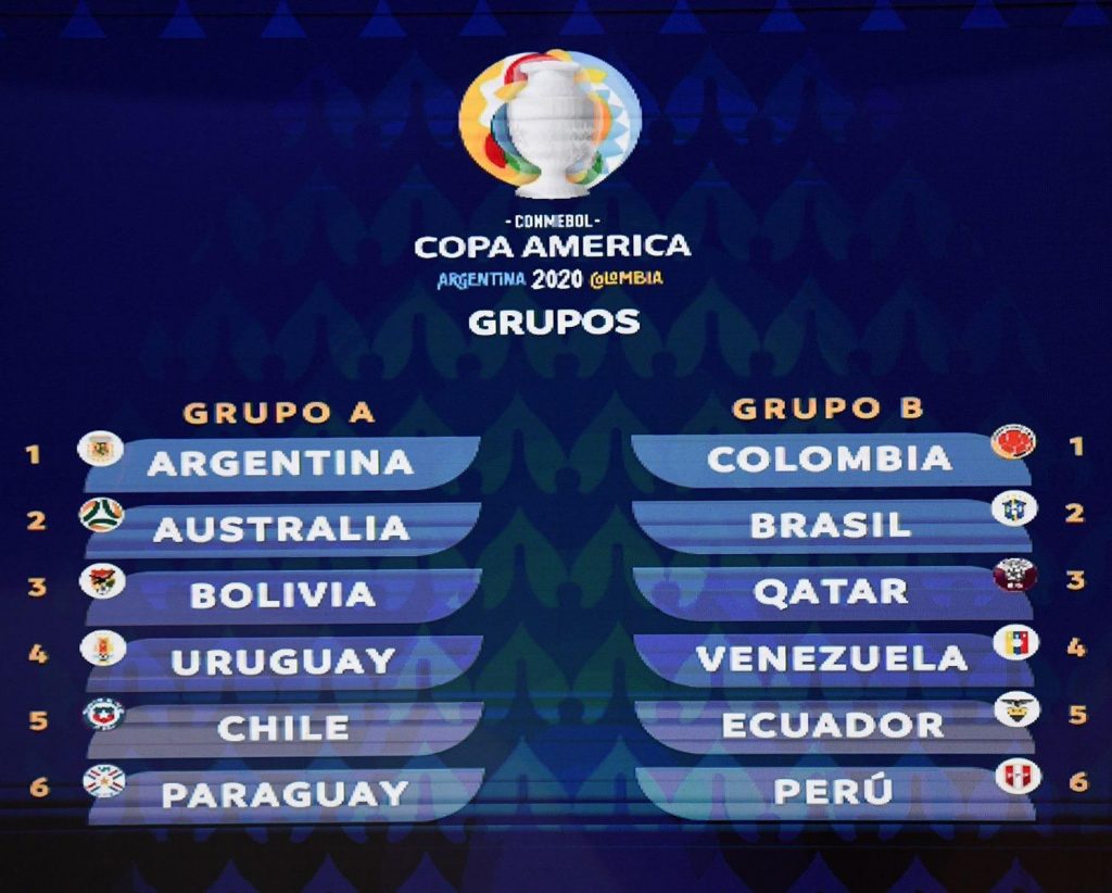 Copa America 2020