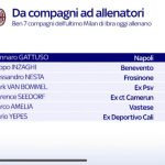 C'erano una volta gli ex-compagni