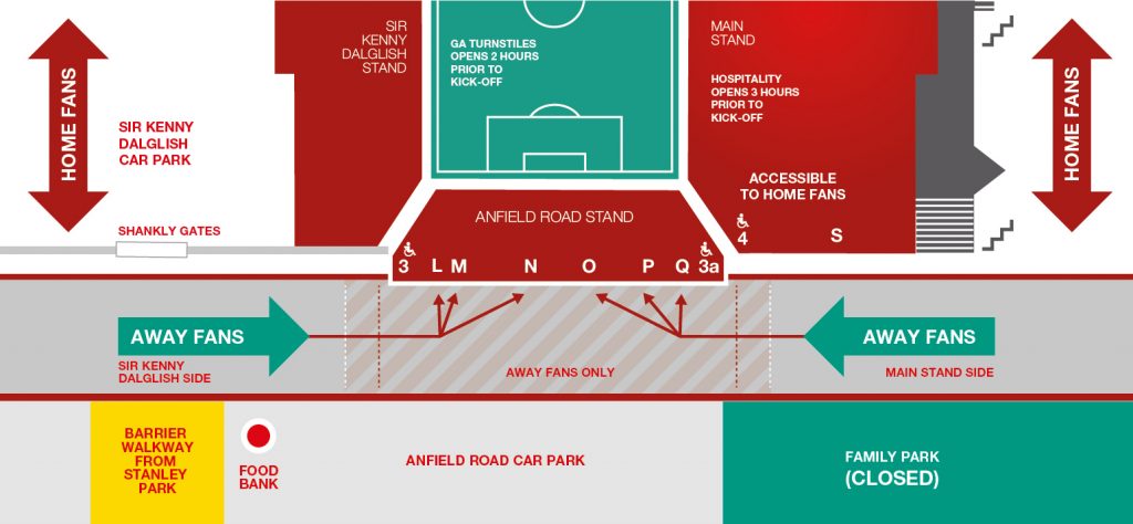 Derby di FA Cup