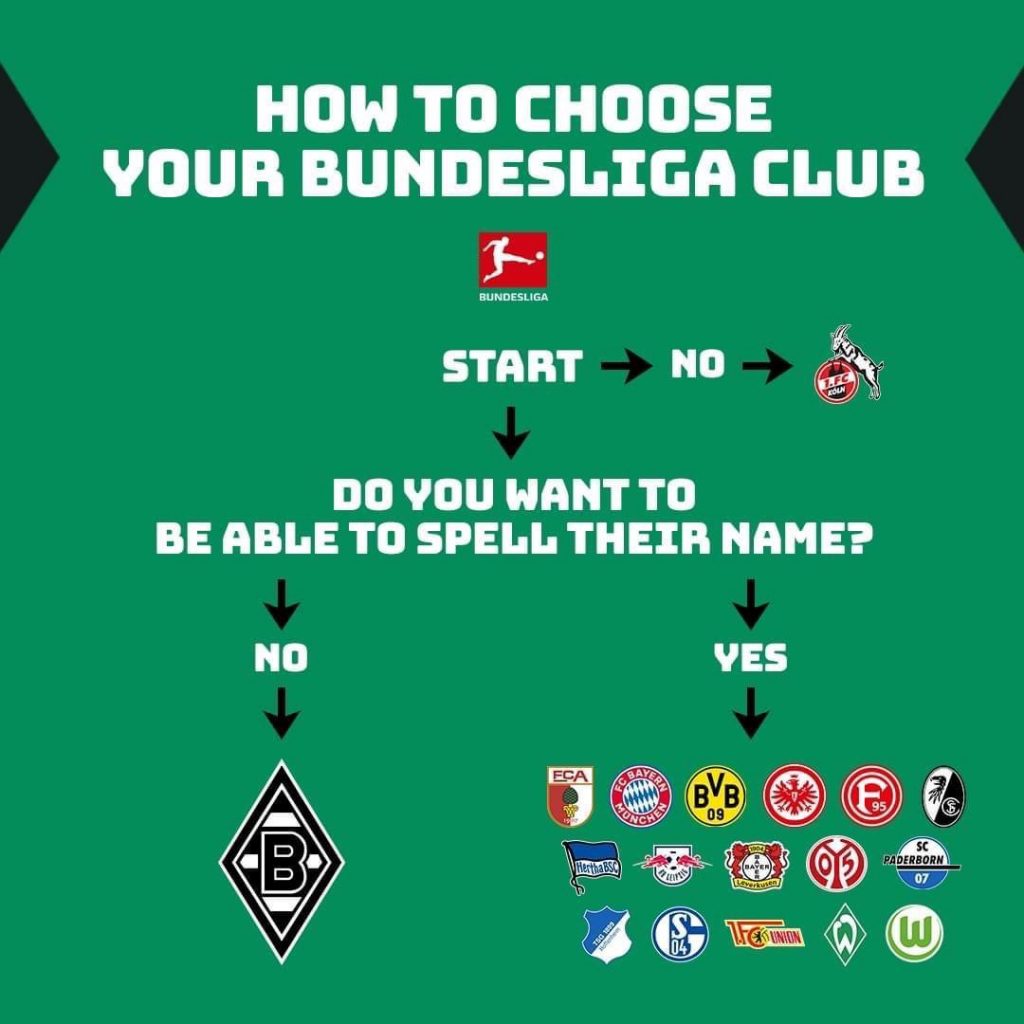 Bundesliga