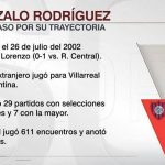 Gonzalo