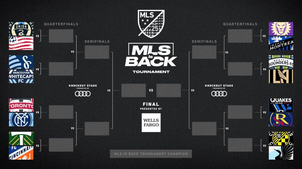 MLS