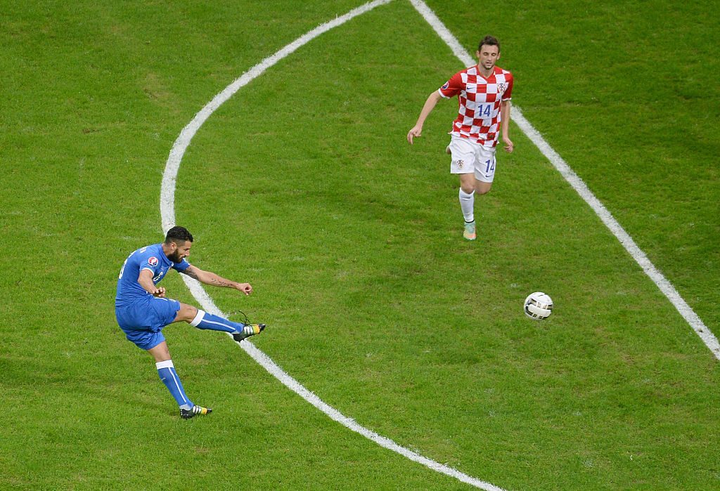 Candreva