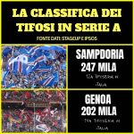 tifosi