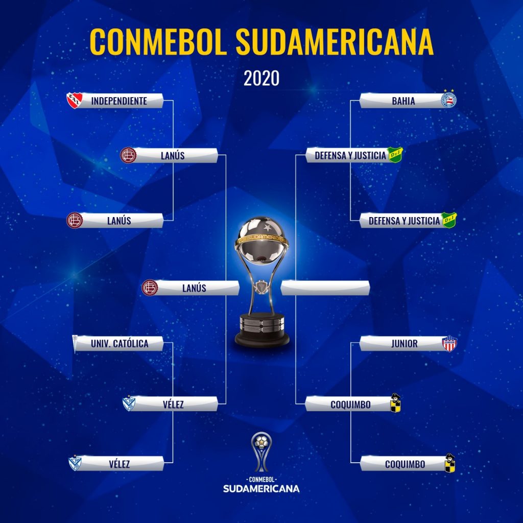 Sudamerica