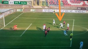 Serie B