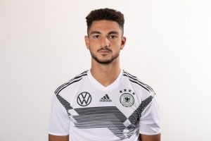 U18 Germany Team Presentation