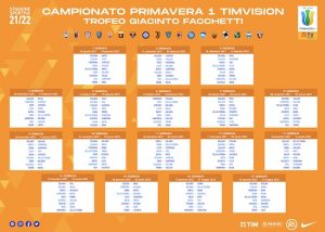 Primavera