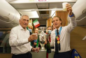 Italy Travel Back to Rome