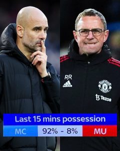 Manchester