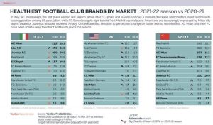 brand