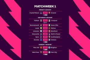 Calendario Premier