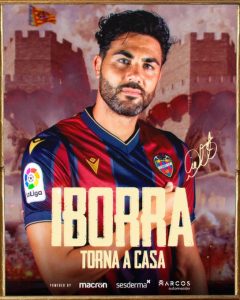 IBORRA