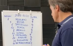 CARESSA