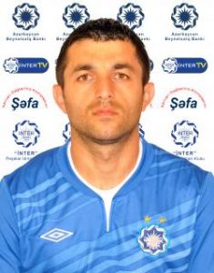 Asif Mammadov