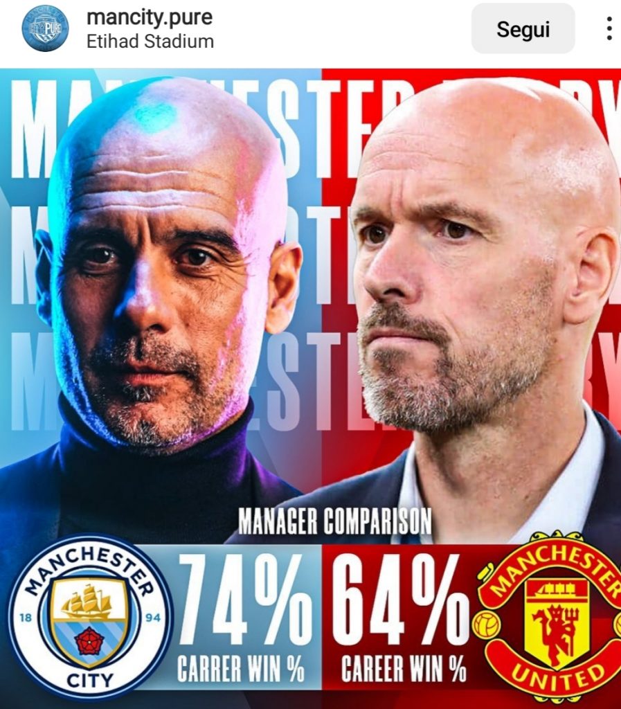 GUARDIOLA TEN HAG
