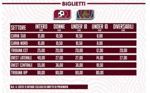 Reggina
