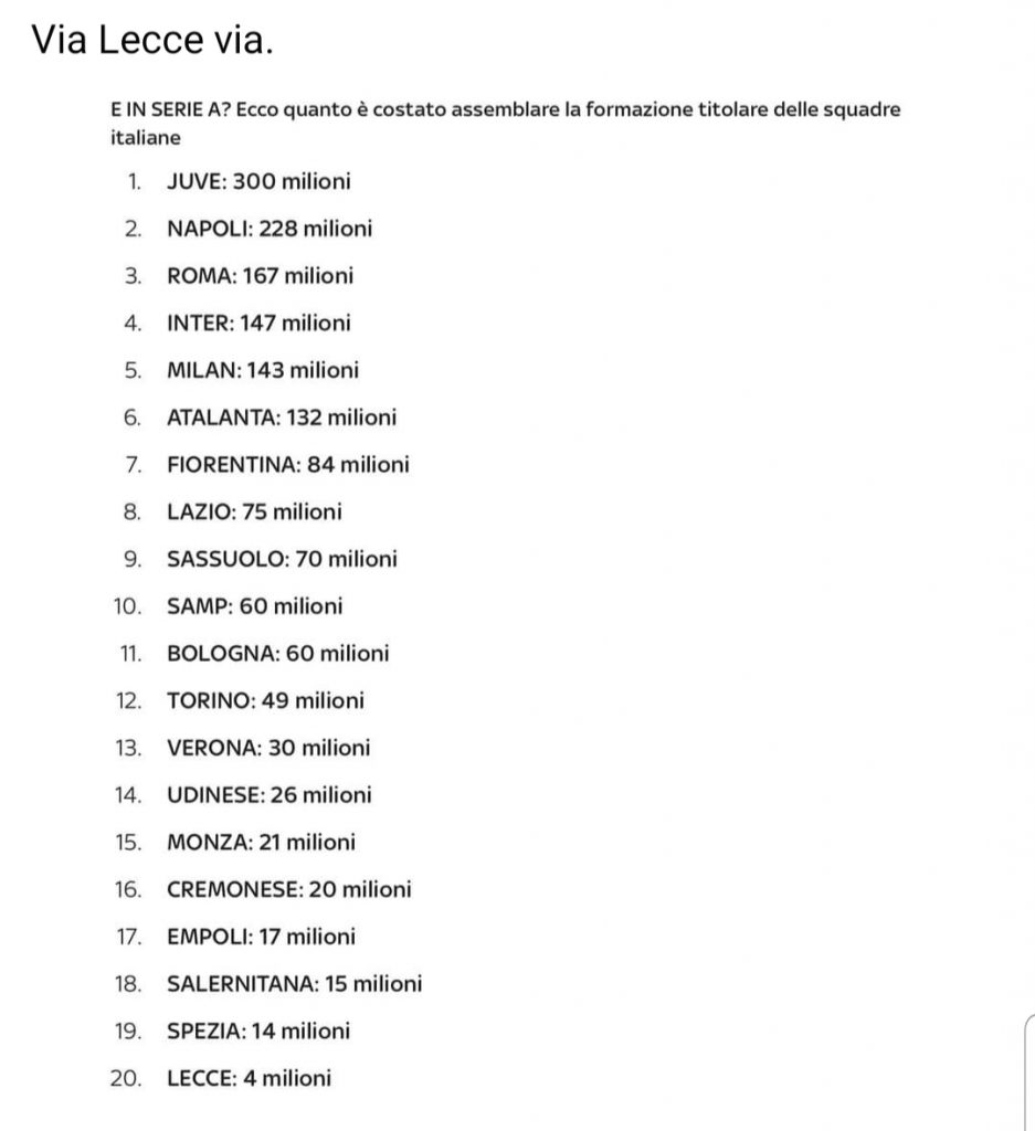 CLASSIFICA CIES