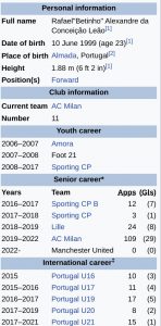LEAO WIKIPEDIA