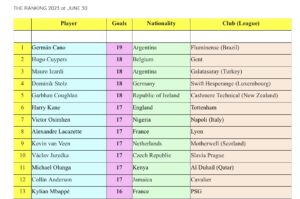 Icardi 1