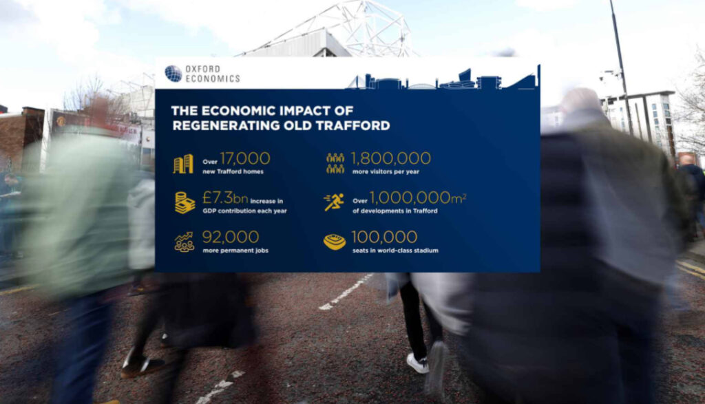 Manchester United, pubblicate le foto di quello che sarà il "New Trafford"