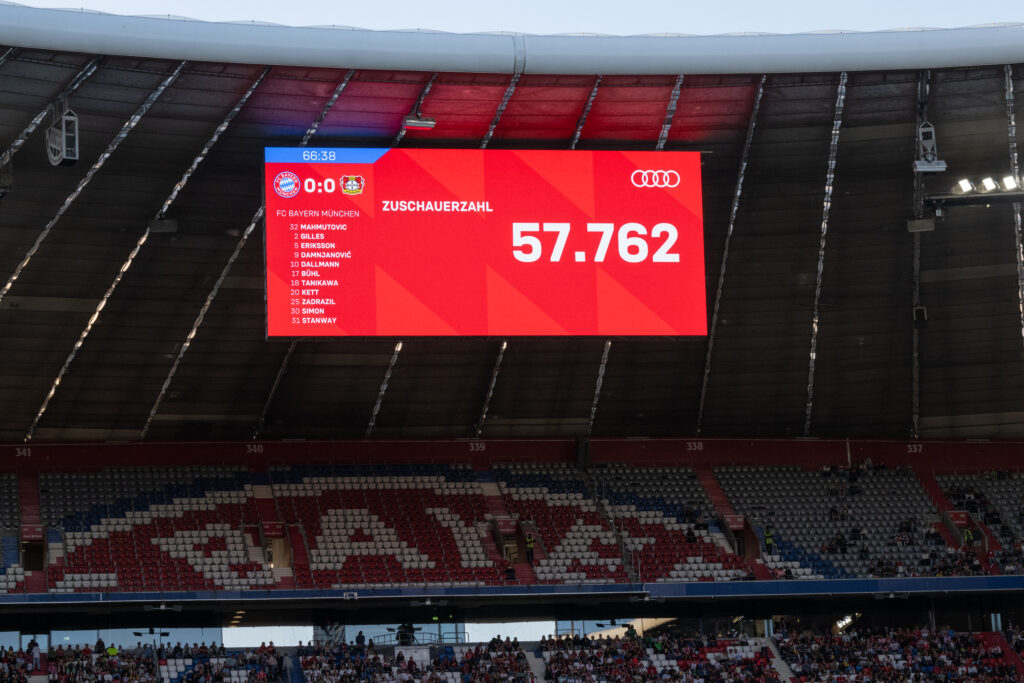 Bundesliga femminile spettatori