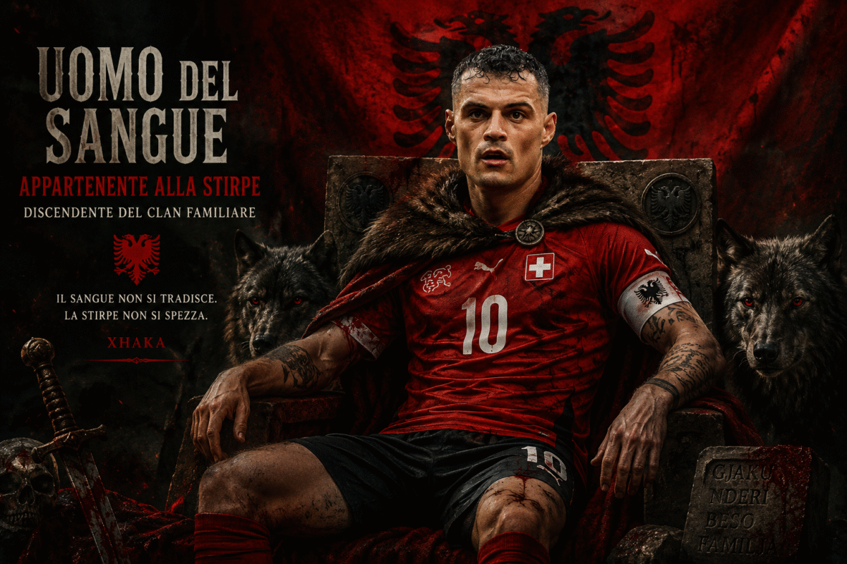 Granit Xhaka - Etimologie