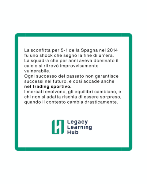 Pillola Legacy - Olanda - Spagna