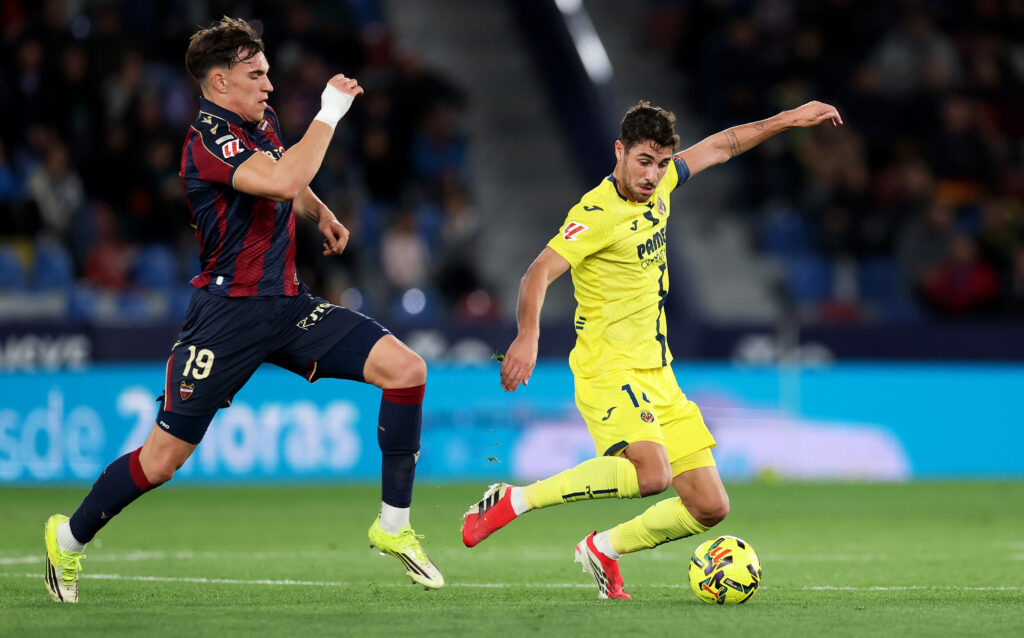 Levante